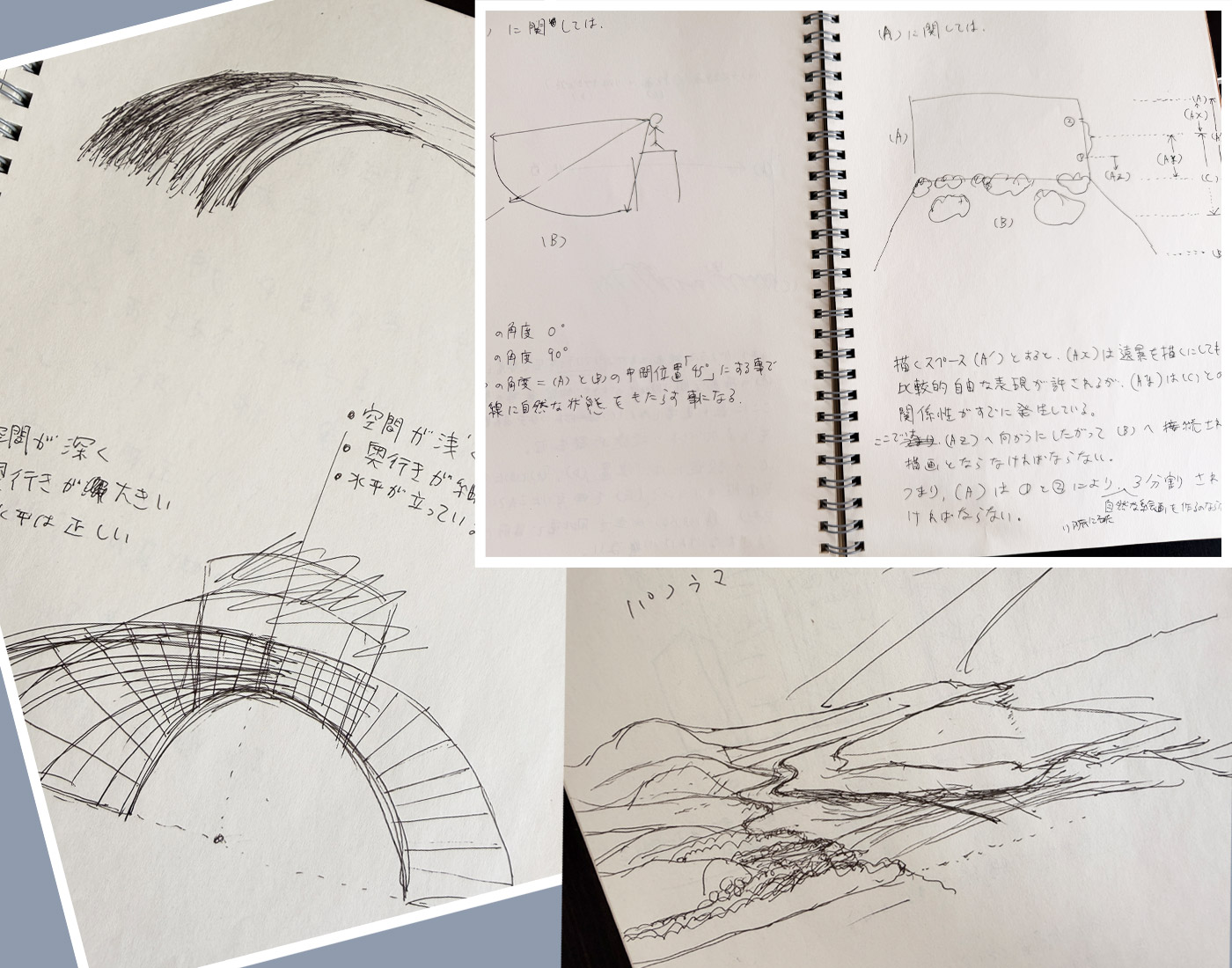 Drawing as an act of output