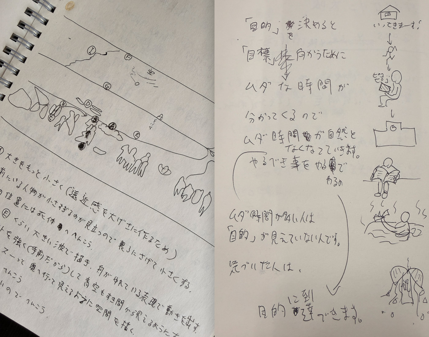 The story of creation begins from records of daily inspiration